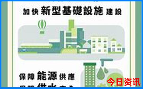西安著名景点排名